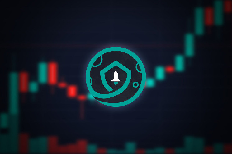 DeFi-Hack: Safemoon verliert 9 Millionen US-Dollar
