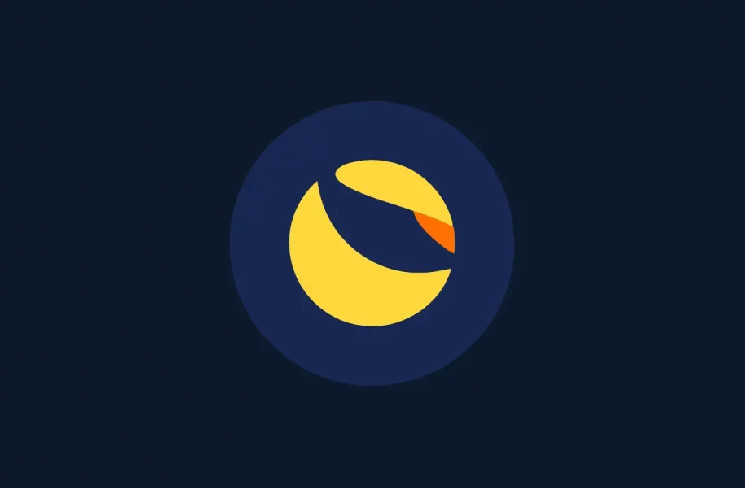 Terra Netzwerks eigene Token fällt, da der Gründer Do Kwon endlich gefasst wird