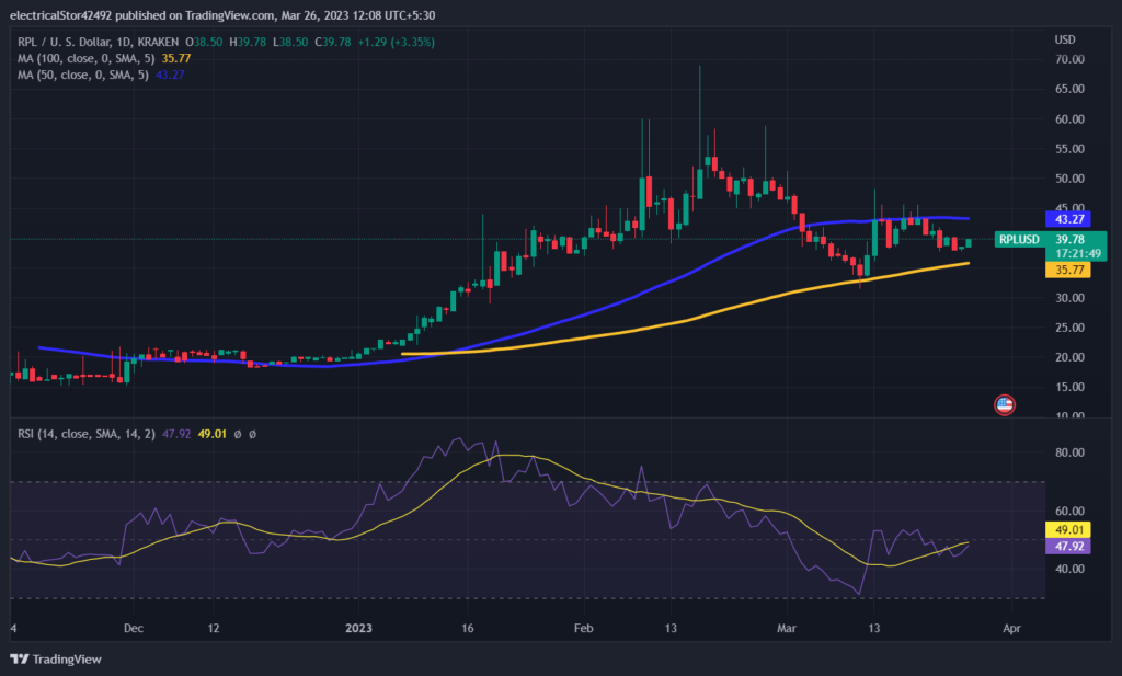 Rocket Pool Price Prediction 2023 : Is Bullish Momentum For RPL On Its Way?