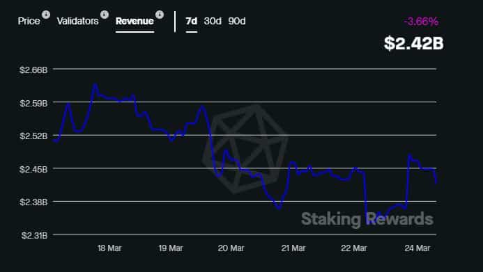 Ethereum: enfoques de actualización de Shanghai, esto es lo que los operadores de nodos deben saber