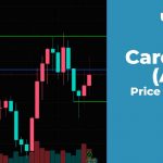Cardano (ADA) Price Analysis for March 26