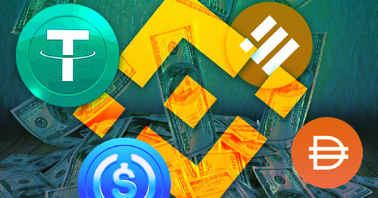 Binance's regulatory woes don't seem to scare crypto investors