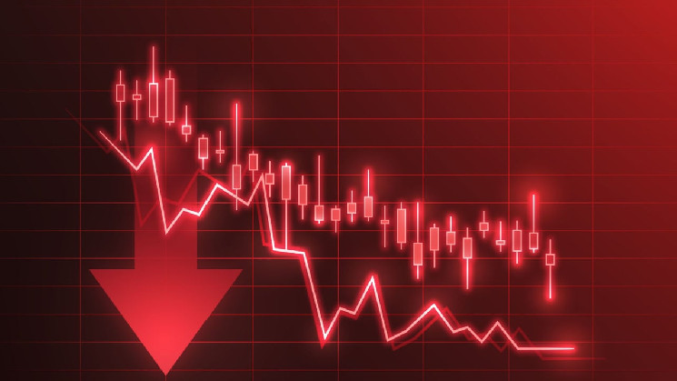 Market Analyst Heralds the Collapse of 'Everything,' Calls for Hedging in Gold and Silver Before There Isn't Any Left
