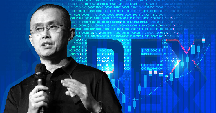 CZ dice que el rendimiento actual de blockchain no puede hacer de Binance un intercambio híbrido