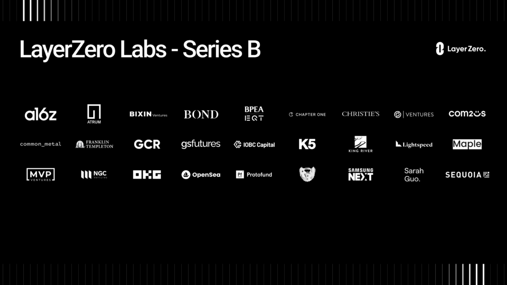 LayerZero Labs Emerges As A Top Multi-Chain Entity, Surpasses 3000 Wallets