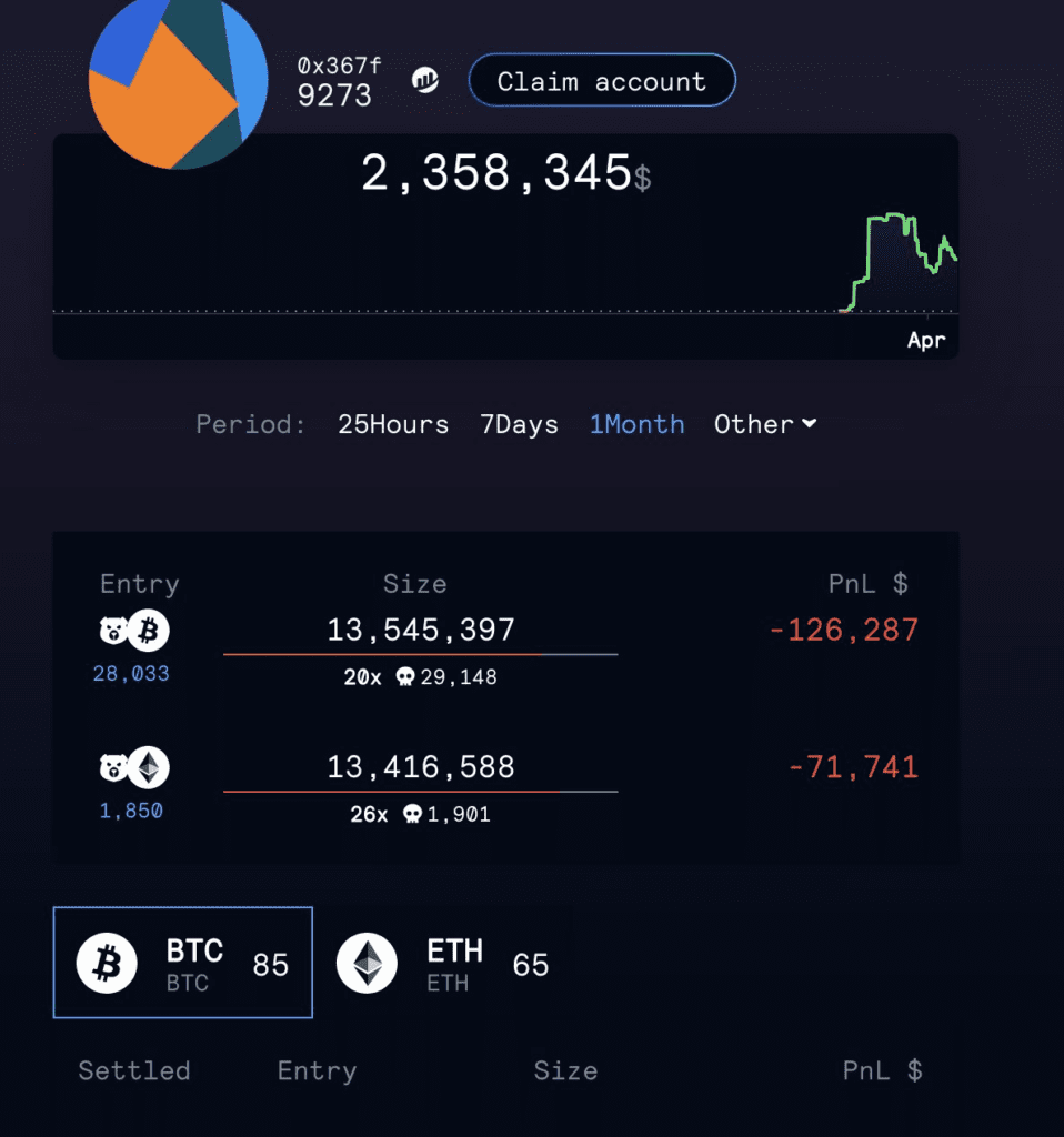 Lookonchain Reveals Top 3 Profitable Crypto Traders And SmartMoney