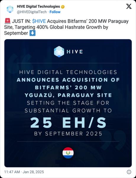 Bitfarms продает свою площадку в Парагвае компании Hive за $85 млн и переориентируется на США